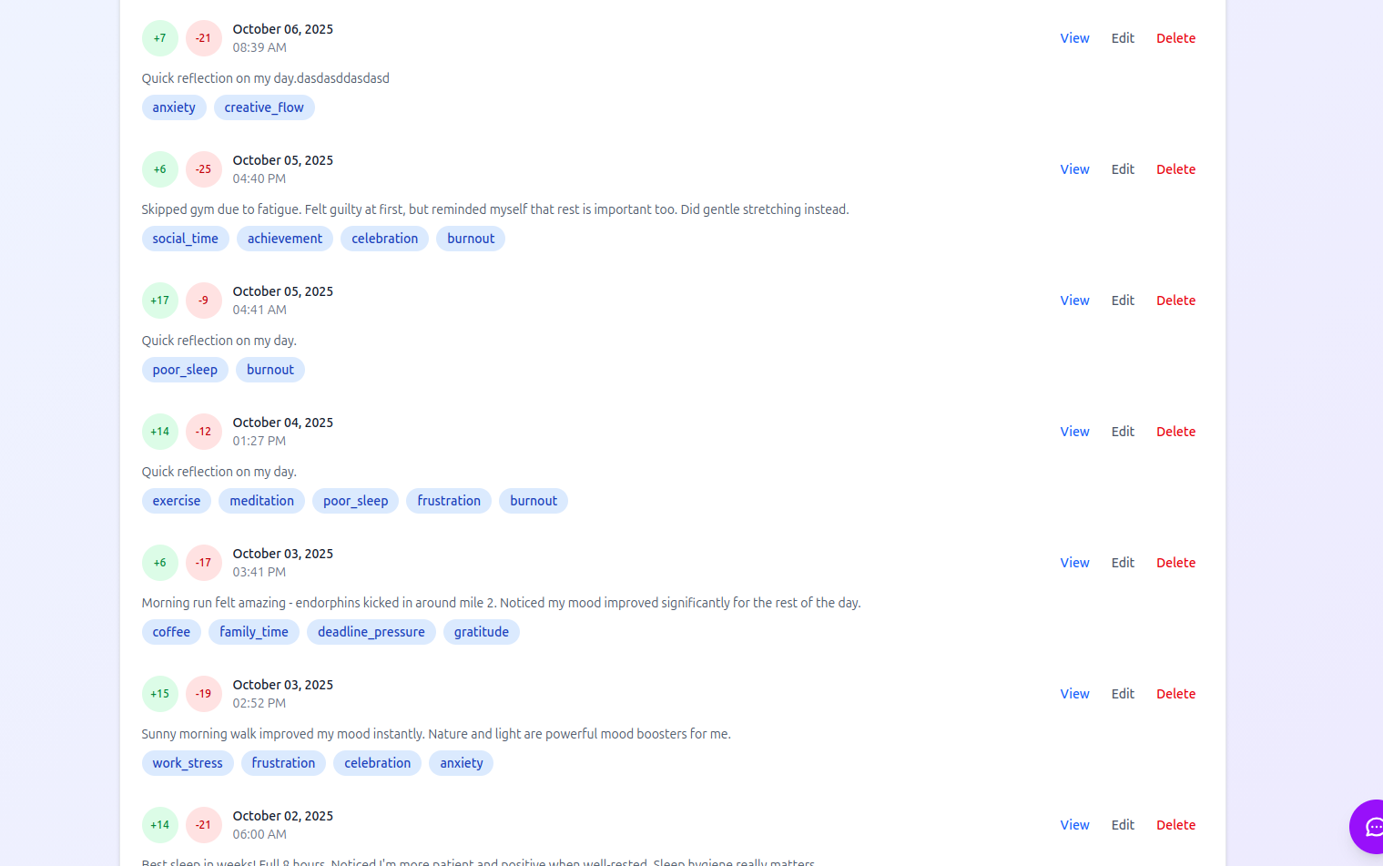 Tags & Annotations - Add context to your check-ins